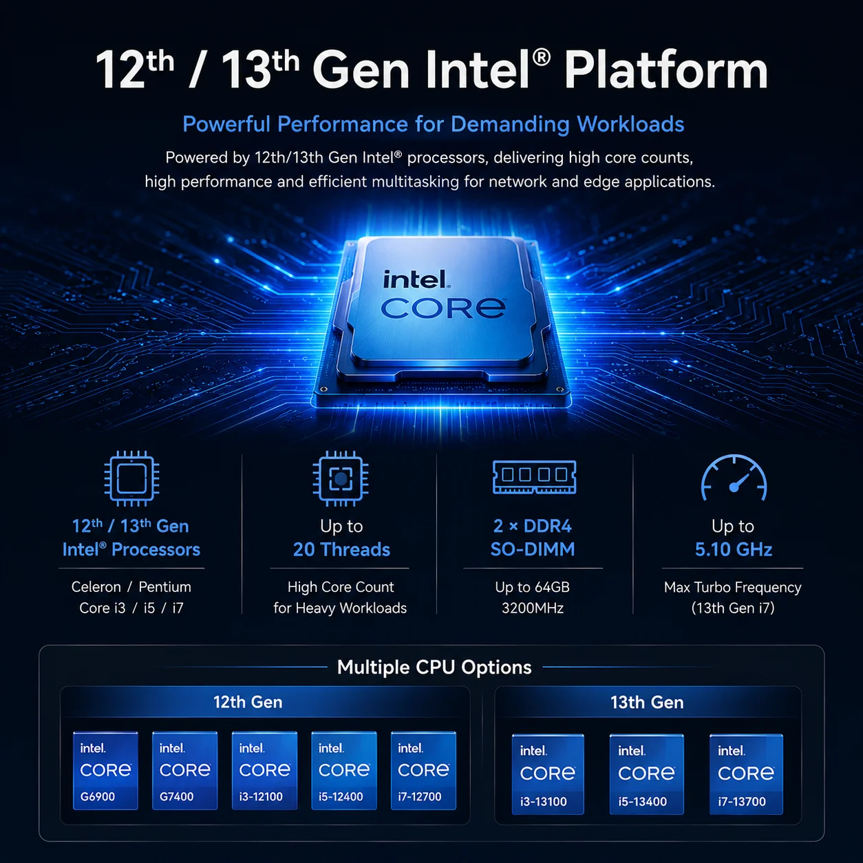Qotom Q71200X 6 RS232 1U Rackmount Industrial Mini PC 2x 2.5G LAN 8 USB