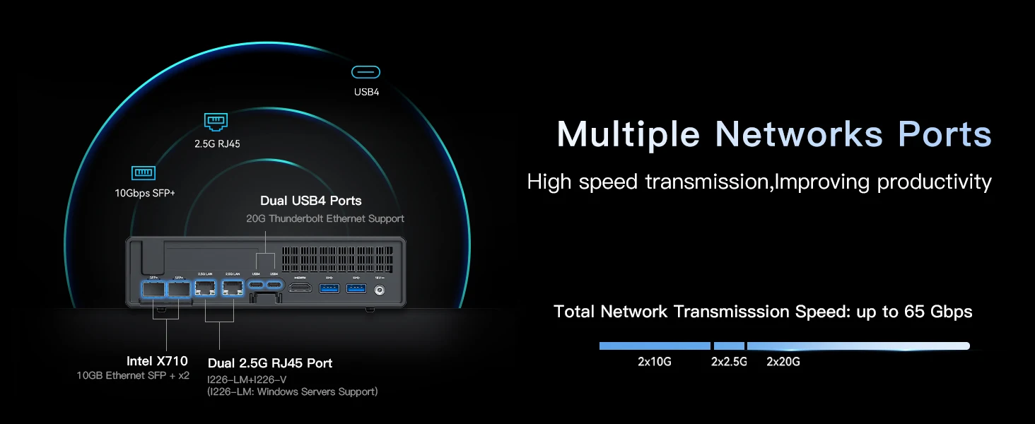 MINISFORUM Mini PC MS-01 Intel Core i9 Intel 13th Gen Window 11 Mini Computer DDR5 5200Mhz 10 Gigabit Ethernet WIFI 6E Mini PC