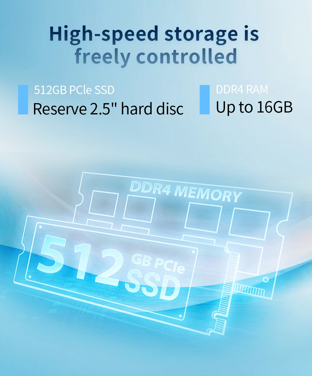 M1 Mini PC Intel Twin Lake N150 8GB/16GB DDR4 256/512/1TB SSD HDMI+DP Dual 5G WiFi Desktop Gaming Smallest Computer MiniPC