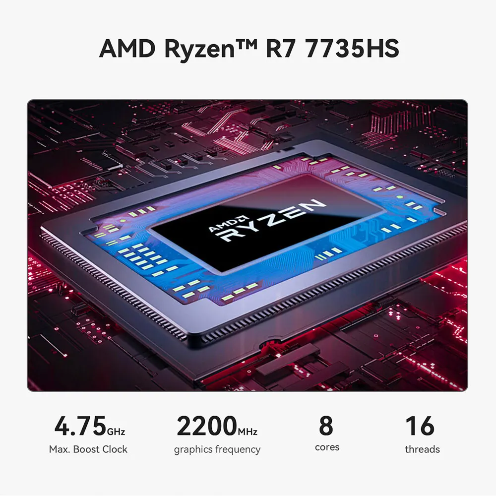 Beelink Mini PC SER 5 SER5 MAX AMD Ryzen R7 7735HS  R5 5500U Desktop Gaming Computer WiFi 6 1000M M.2 2280 NVMe SSD 4K 60Hz