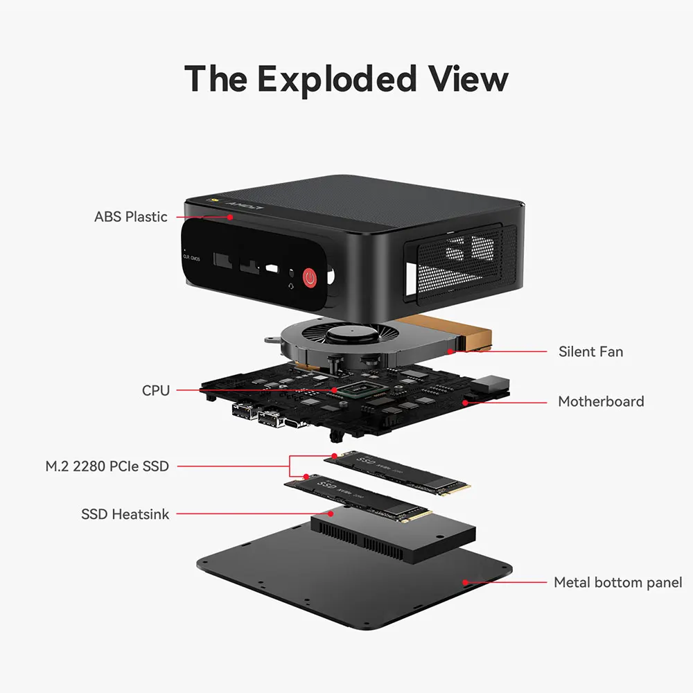 Beelink Mini PC SER 5 SER5 MAX AMD Ryzen R7 7735HS  R5 5500U Desktop Gaming Computer WiFi 6 1000M M.2 2280 NVMe SSD 4K 60Hz