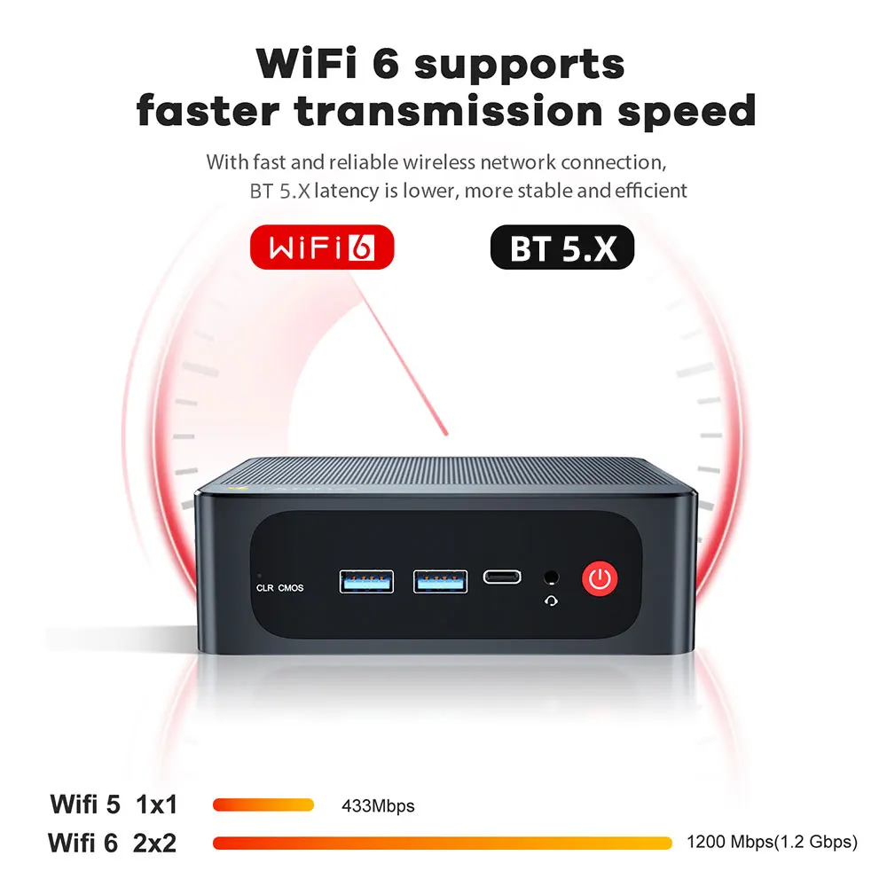 Beelink Mini PC SER 5 SER5 MAX AMD Ryzen R7 7735HS  R5 5500U Desktop Gaming Computer WiFi 6 1000M M.2 2280 NVMe SSD 4K 60Hz