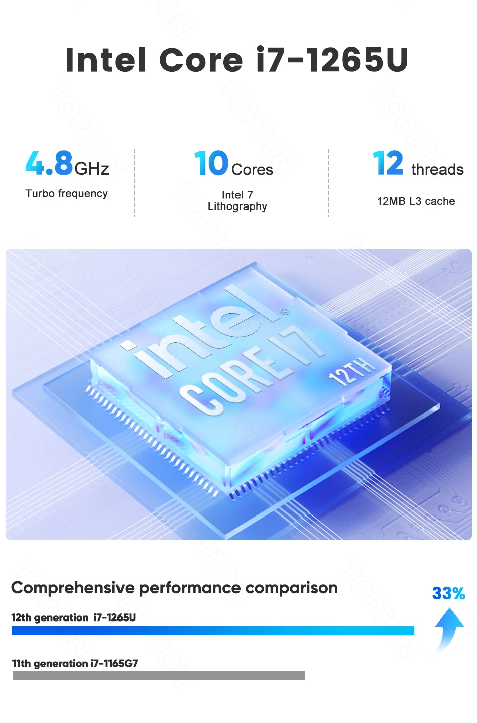 13th Gen Intel i7 1355U i5 1335U Fanless Mini PC 2*2.5G LAN PCIE4.0 DDR4 Tunderbolt 4 eGPU Desktop PC Gamer Mini Computer WiFi6
