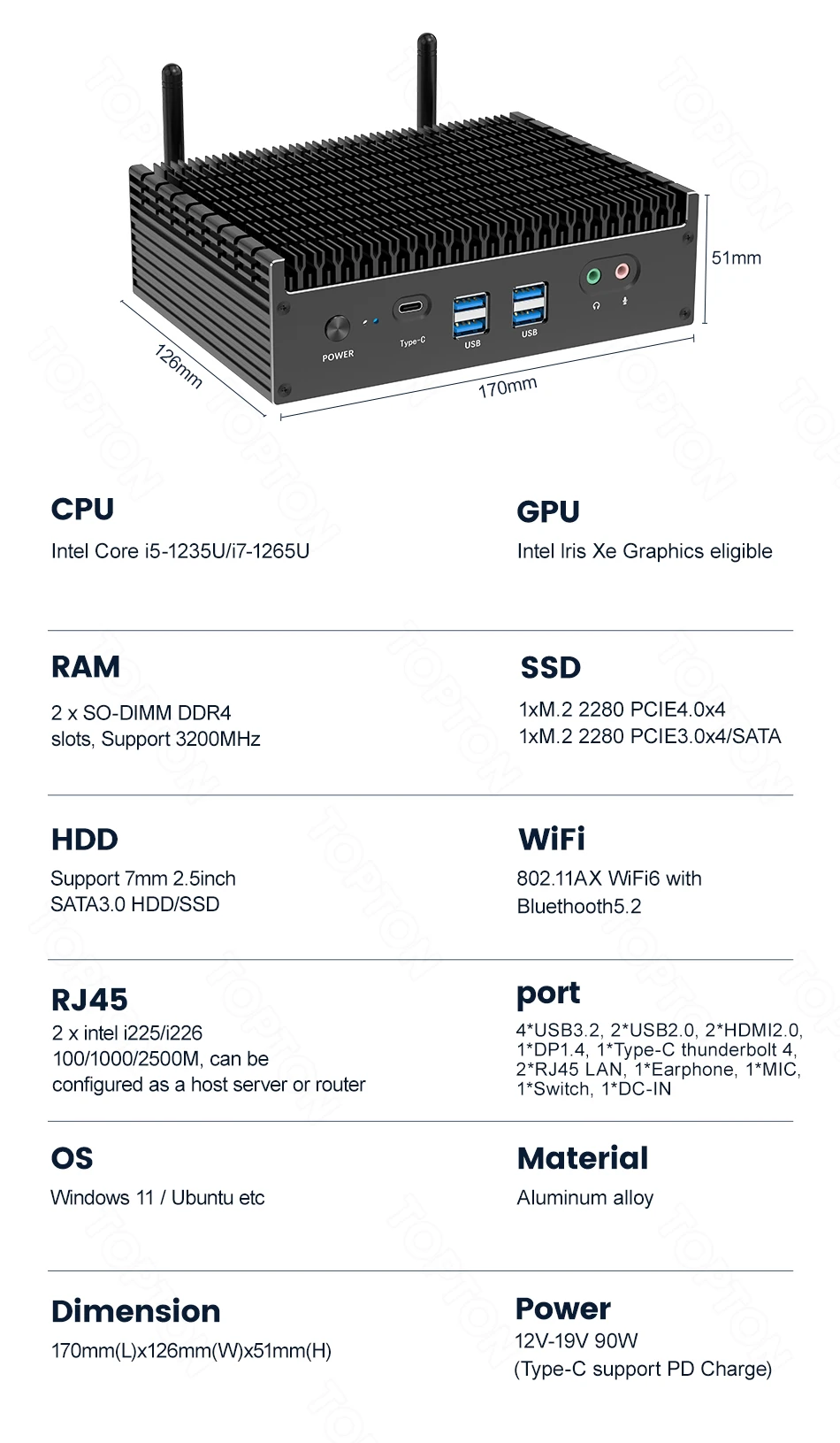 13th Gen Intel i7 1355U i5 1335U Fanless Mini PC 2*2.5G LAN PCIE4.0 DDR4 Tunderbolt 4 eGPU Desktop PC Gamer Mini Computer WiFi6