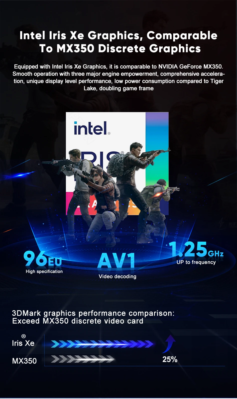 13th Gen Intel i7 1355U i5 1335U Fanless Mini PC 2*2.5G LAN PCIE4.0 DDR4 Tunderbolt 4 eGPU Desktop PC Gamer Mini Computer WiFi6