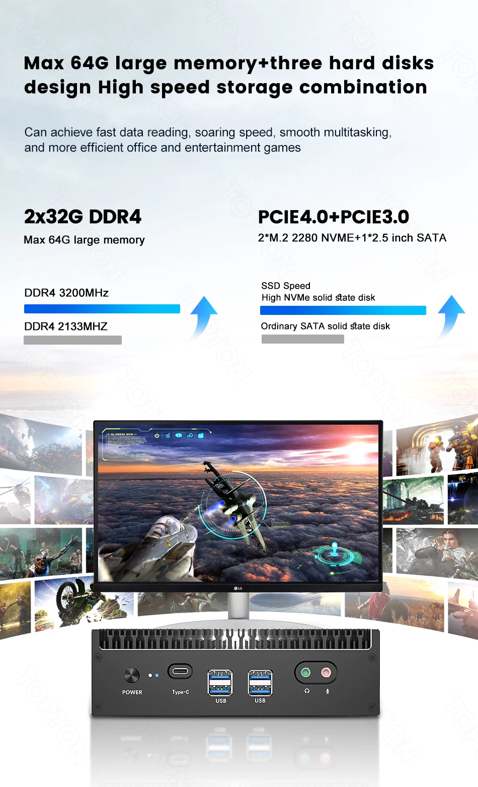 13th Gen Intel i7 1355U i5 1335U Fanless Mini PC 2*2.5G LAN PCIE4.0 DDR4 Tunderbolt 4 eGPU Desktop PC Gamer Mini Computer WiFi6