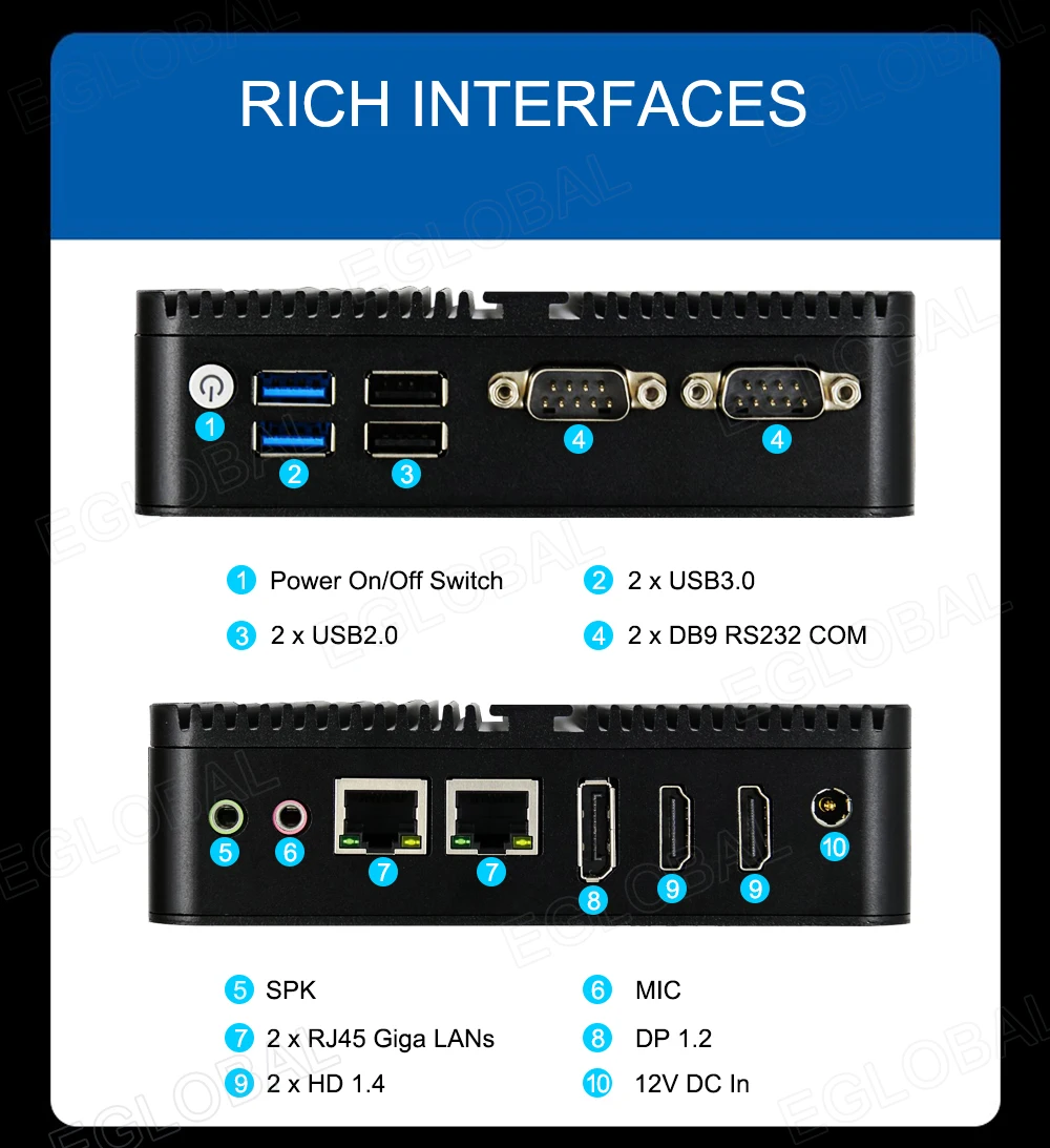 EGLOBAL Intel 12th Elkhart Lake J6412 6413 N95 N100 3HDMI Fanless Mini PC Dual LAN 2x RS232 Windows11 Linux Industrial Computer