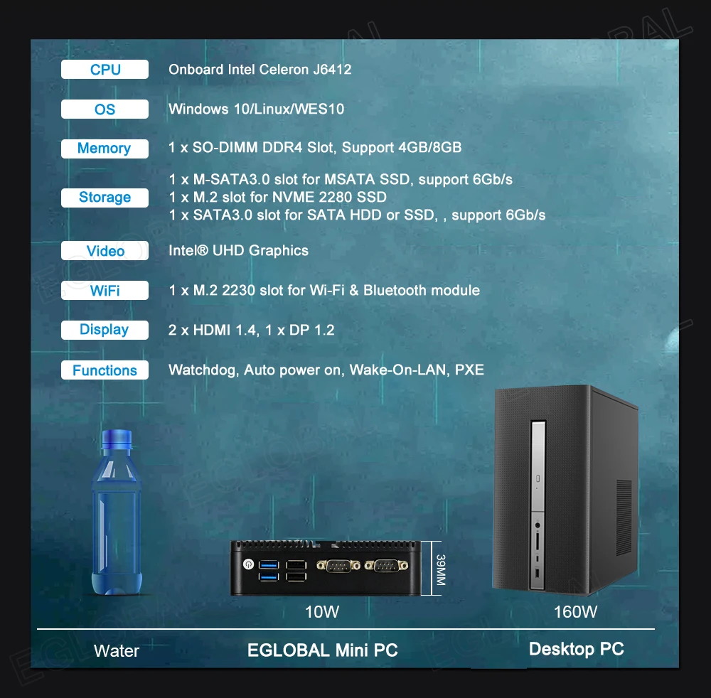 EGLOBAL Intel 12th Elkhart Lake J6412 6413 N95 N100 3HDMI Fanless Mini PC Dual LAN 2x RS232 Windows11 Linux Industrial Computer