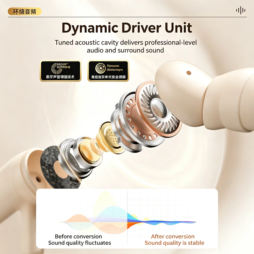 KEBIDUMEI ANC Bluetooth 6.0 Earphones In Ear Wireless Earbuds HiFi Stereo Noise Cancelling Headphones Sports Gaming Headsets