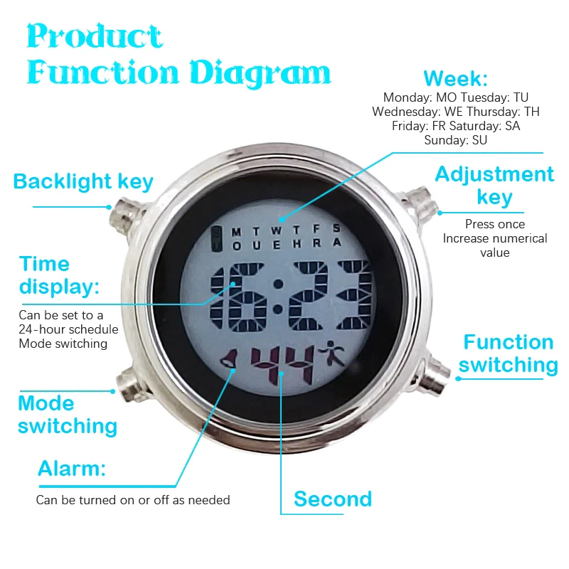 Multifunctional Electronic Digital Pocket Watches Unisex Nurse Doctor Hanging Carabiner Keychains Students Clock