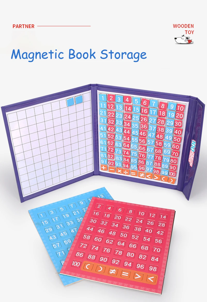 1-100 Montessori Magnetic Number Book Math Toy Count Board Games Arithmetic Learning Teaching Aid Early Educational Toy For Kids