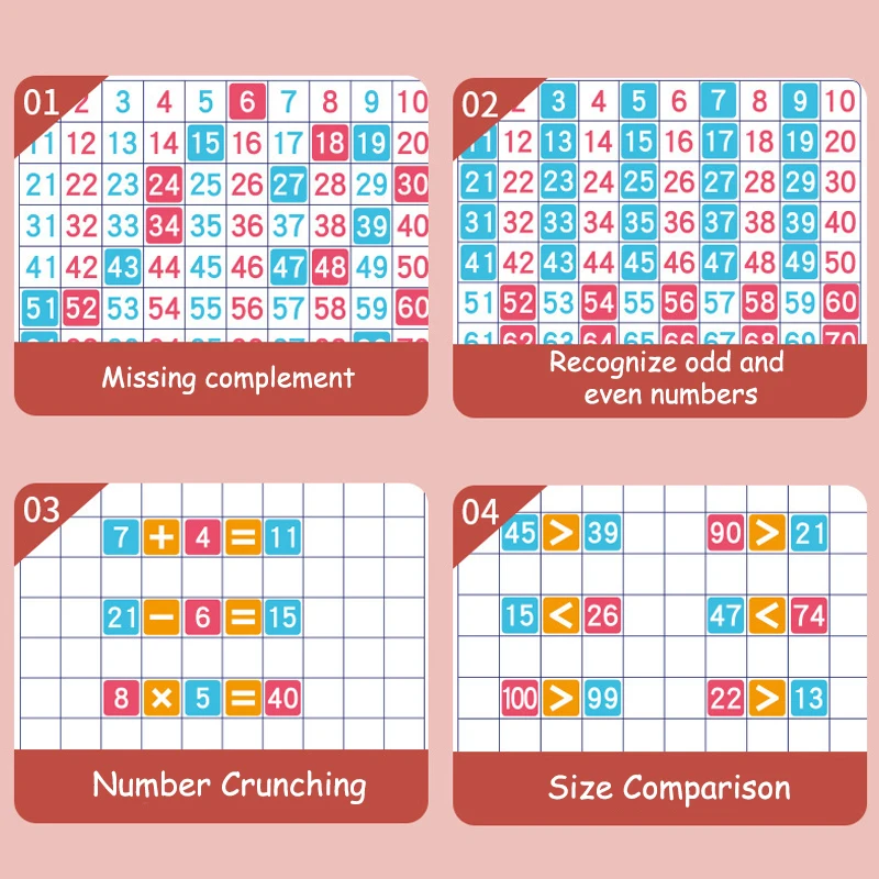1-100 Montessori Magnetic Number Book Math Toy Count Board Games Arithmetic Learning Teaching Aid Early Educational Toy For Kids