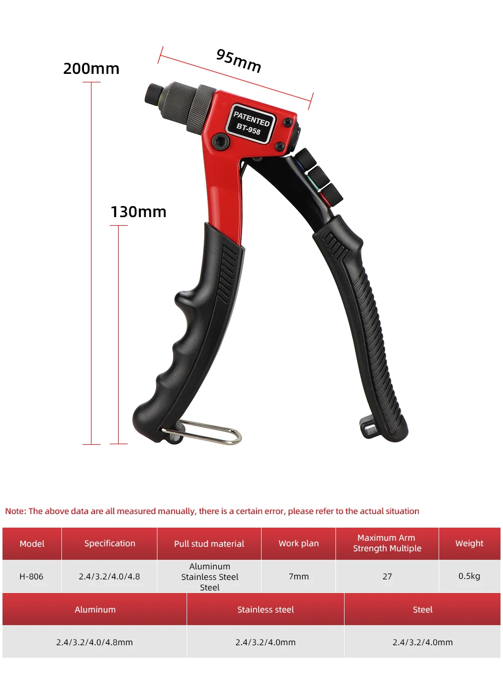 BT-958 Hand Rivet Nails Gun Manual Blind Rivets Riveter Gun Riveting Rivet Tool For 2.4mm 3.0mm 4.0mm 4.8mm