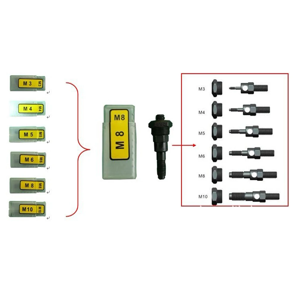 M3-M12 Professional Rivet Nut Tool Hand Rivet Nut Gun Kit Riveter with Metric & Inch Mandrels Rivet Nuts Threaded Riveter Tool