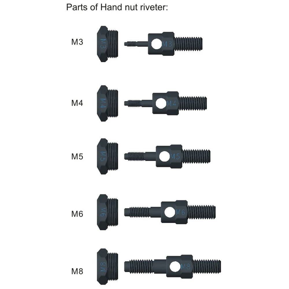 M3-M12 Professional Rivet Nut Tool Hand Rivet Nut Gun Kit Riveter with Metric & Inch Mandrels Rivet Nuts Threaded Riveter Tool
