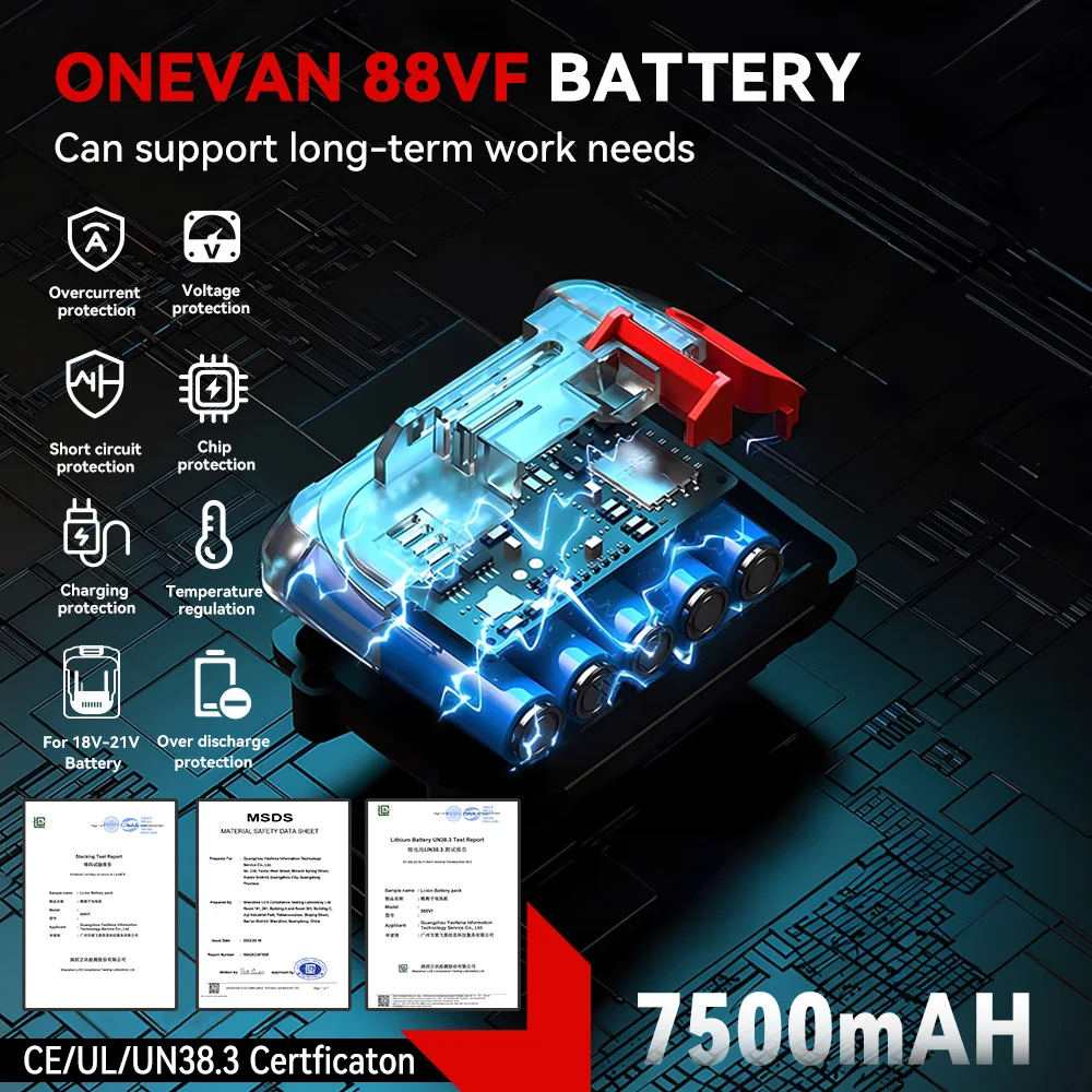 ONEVAN 25000N Brushless Electric Rivet Gun 588N.M 2.4-5.0mm Cordless Portable Riveting Drill Power Tool For Makita Battery Pin