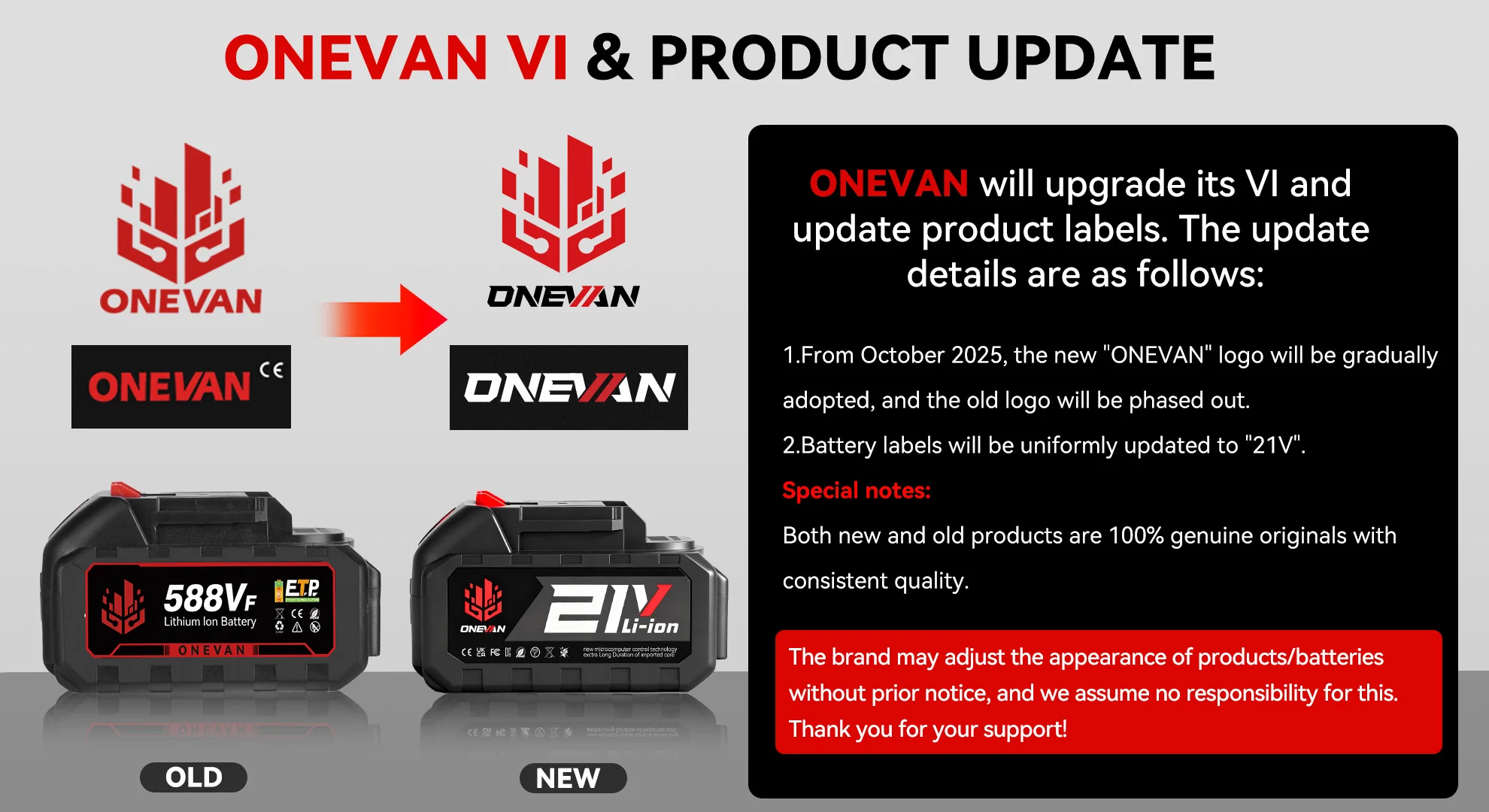ONEVAN 25000N Brushless Electric Rivet Gun 588N.M 2.4-5.0mm Cordless Portable Riveting Drill Power Tool For Makita Battery Pin
