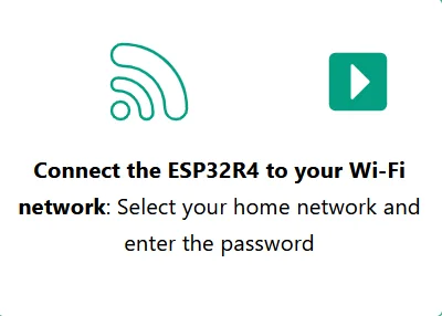 ESP32 - 4 Relay controller board for Wi-Fi Bluetooth TASMOTA Smart Home system, Home Assistant. ESP32R4.