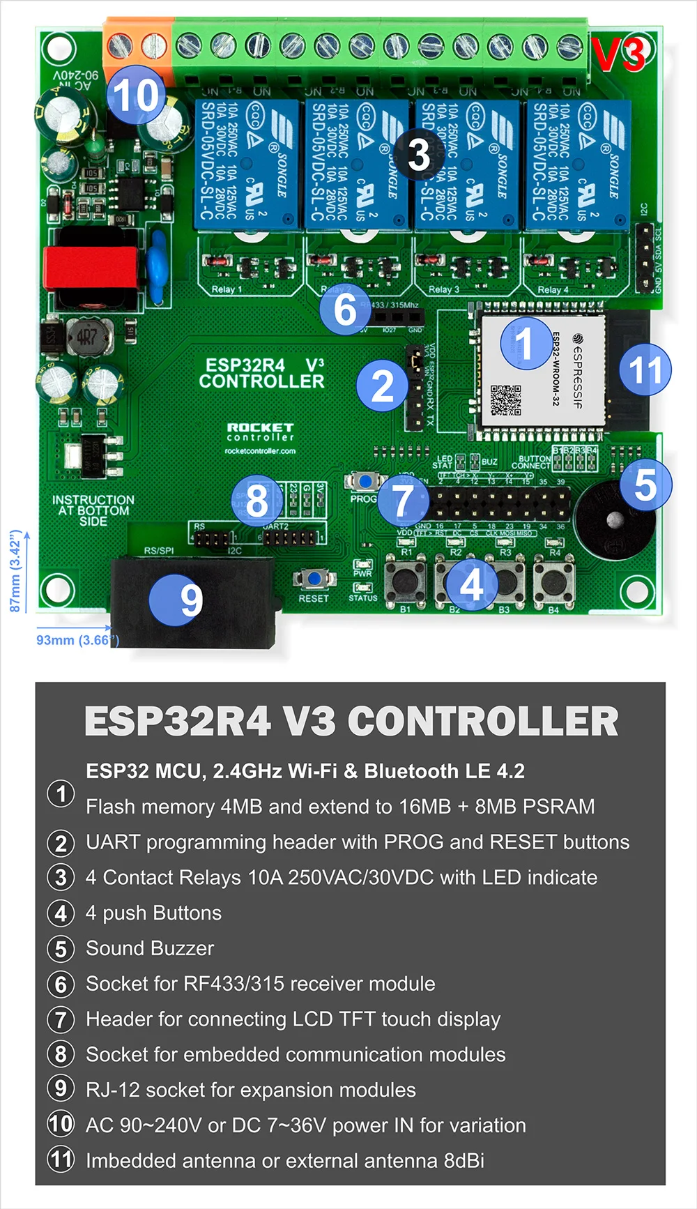 ESP32 - 4 Relay controller board for Wi-Fi Bluetooth TASMOTA Smart Home system, Home Assistant. ESP32R4.