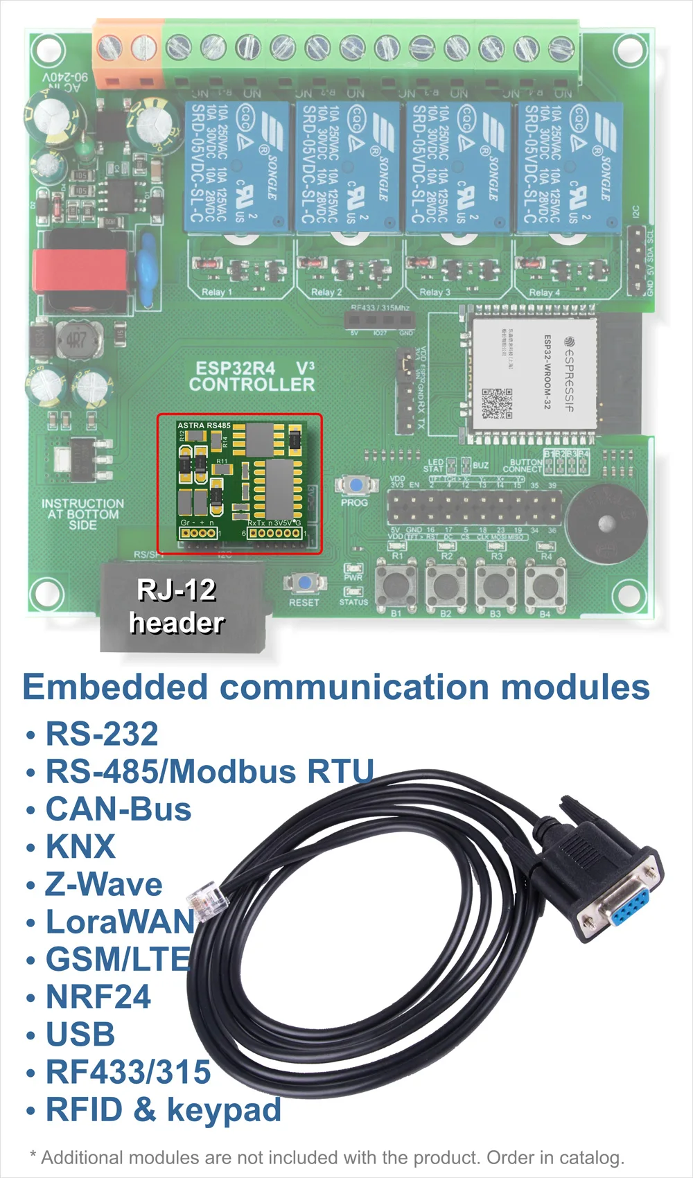 ESP32 - 4 Relay controller board for Wi-Fi Bluetooth TASMOTA Smart Home system, Home Assistant. ESP32R4.