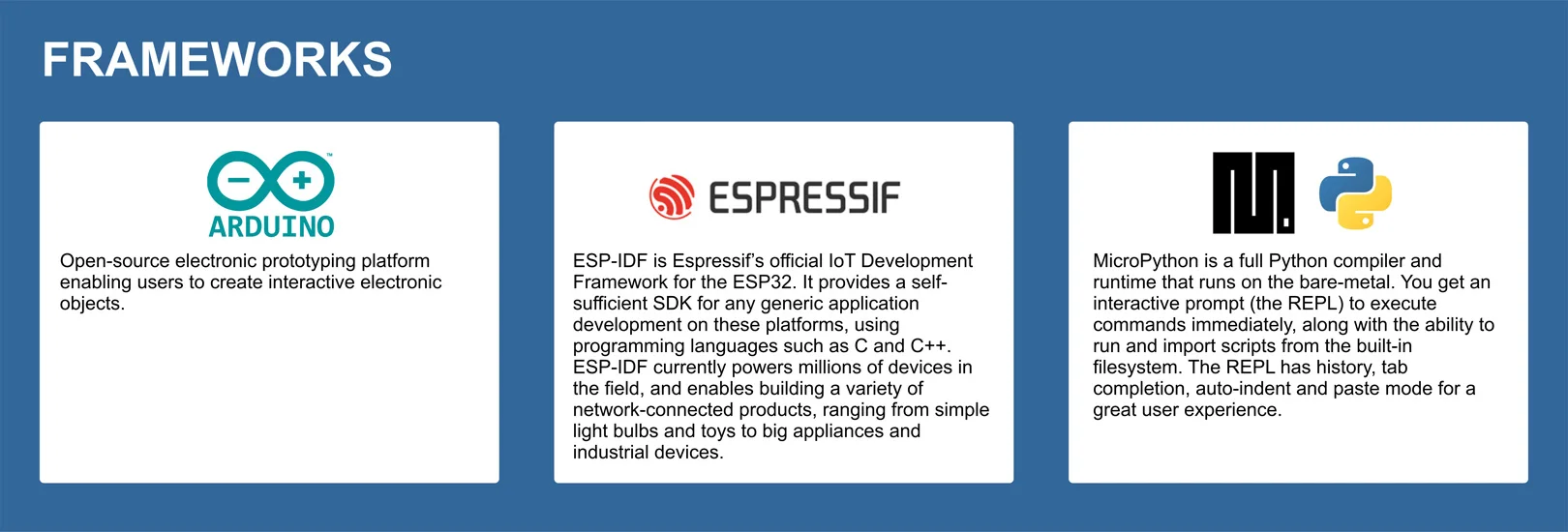 ESP32 - 4 Relay controller board for Wi-Fi Bluetooth TASMOTA Smart Home system, Home Assistant. ESP32R4.