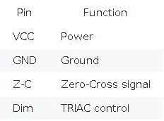 DimmerLink - AC Dimmer controller, UART/I2C interface, FLICKER-FREE, NO LIBRARIES REQUIRED