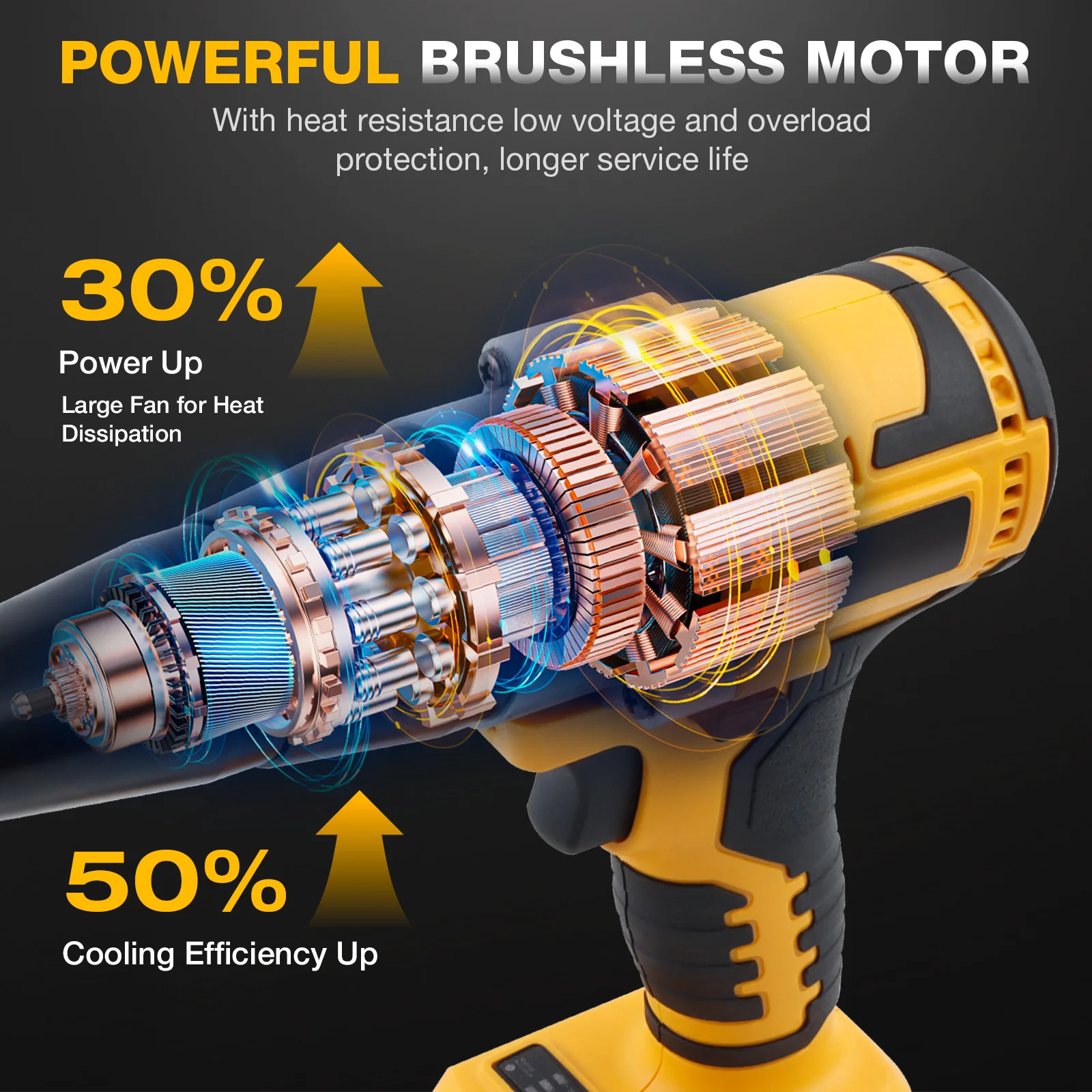3.2/4.0/4.8MM Cordless Electric Rivet Gun Brushless Household Riveting Tool Insert Automatic Rivet Nut Tool for 20V Battery
