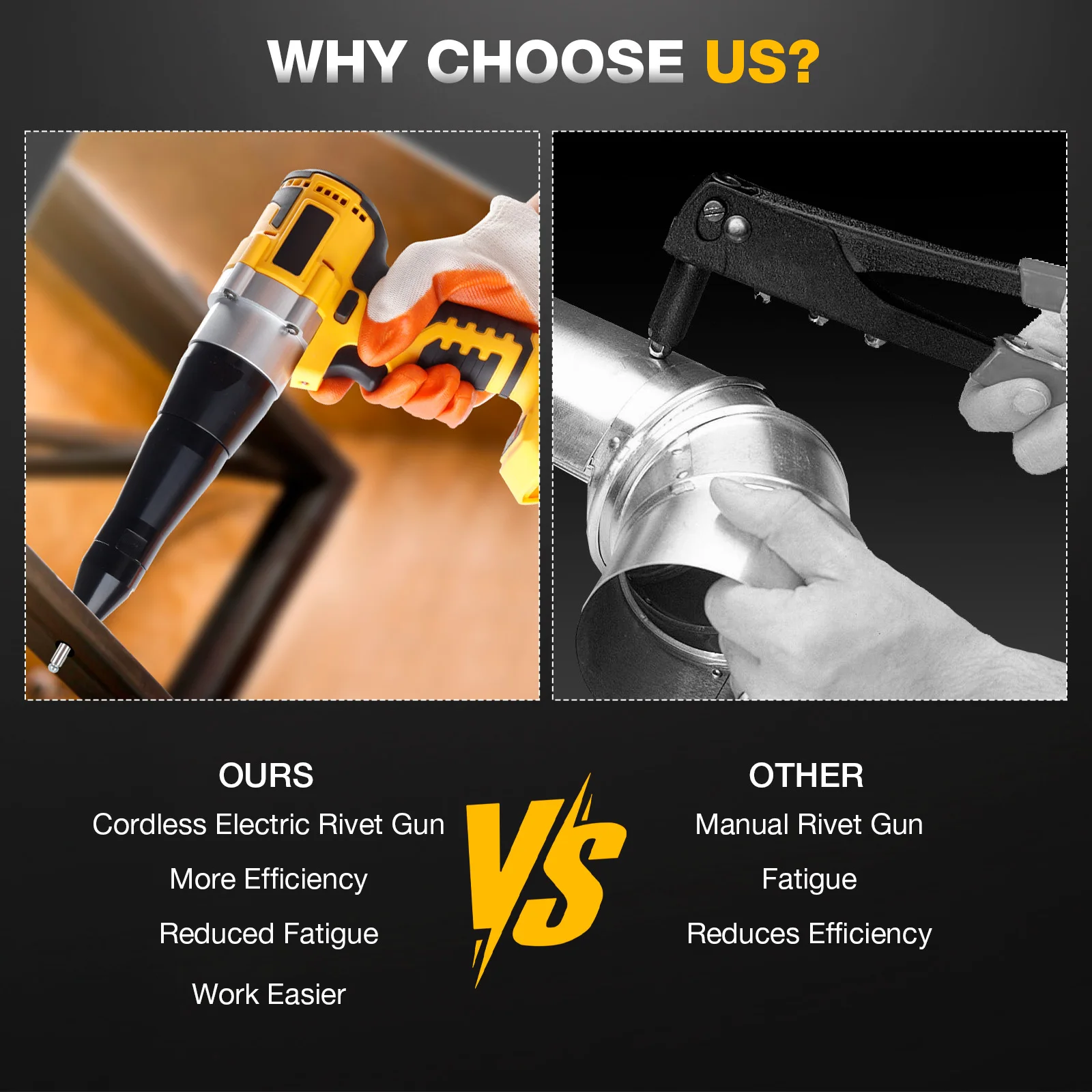 3.2/4.0/4.8MM Cordless Electric Rivet Gun Brushless Household Riveting Tool Insert Automatic Rivet Nut Tool for 20V Battery