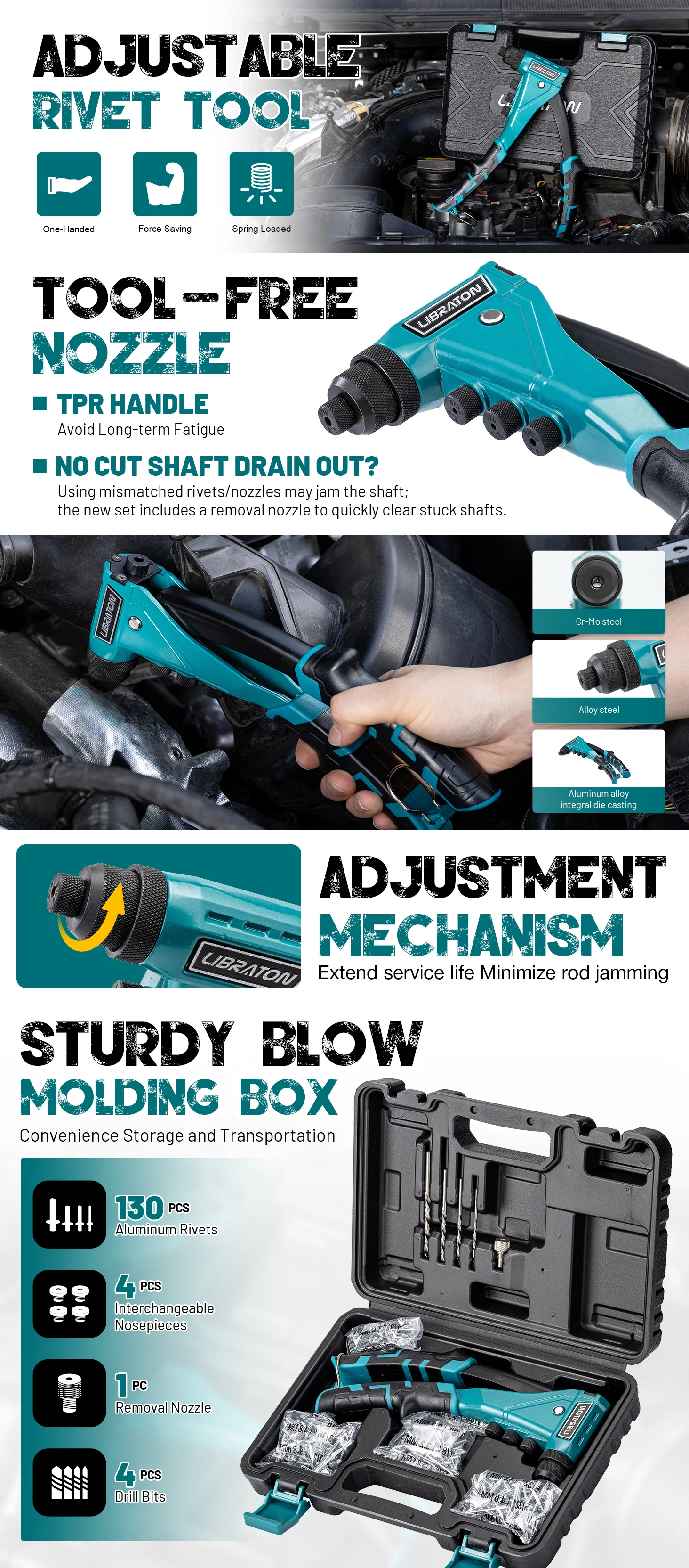 LIBRATON 140pcs Heavy-Duty Rivet Gun Professional Pop Rivet Gun Set Manual Riveting Tool for Metal, Wood and Plastic