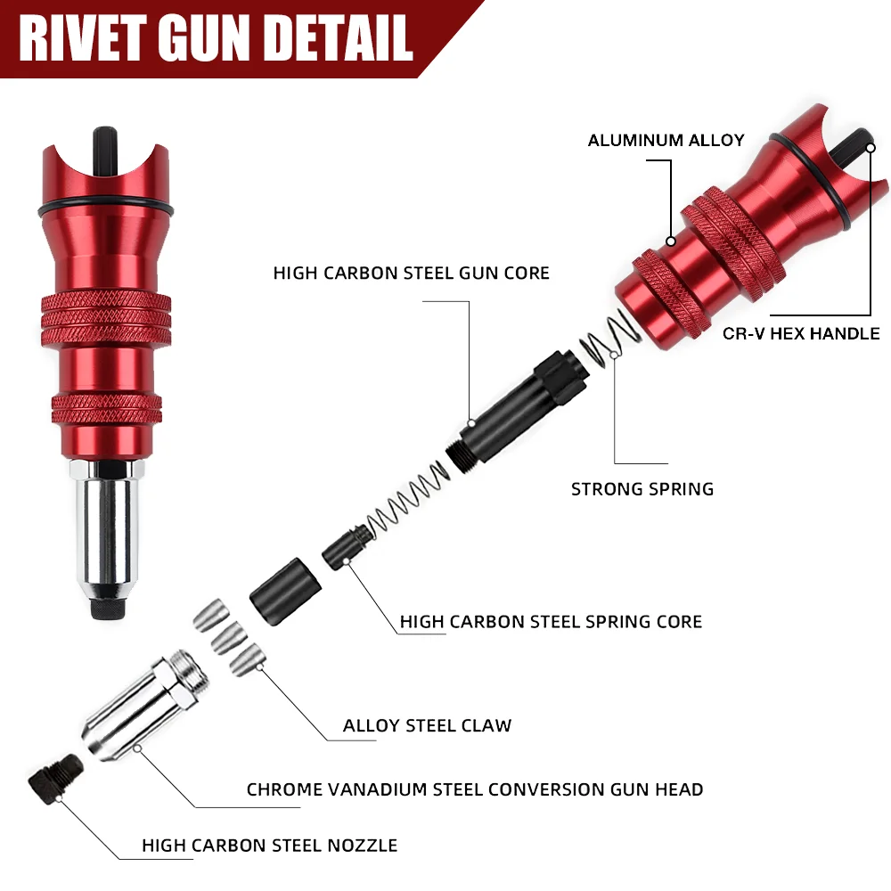 Upgraded Rivet Gun Electric Rivet Gun for 2.4mm-4.8mm Rivets Home Cordless Rivet Gun Drilling Tool with Removable Plastic Handle
