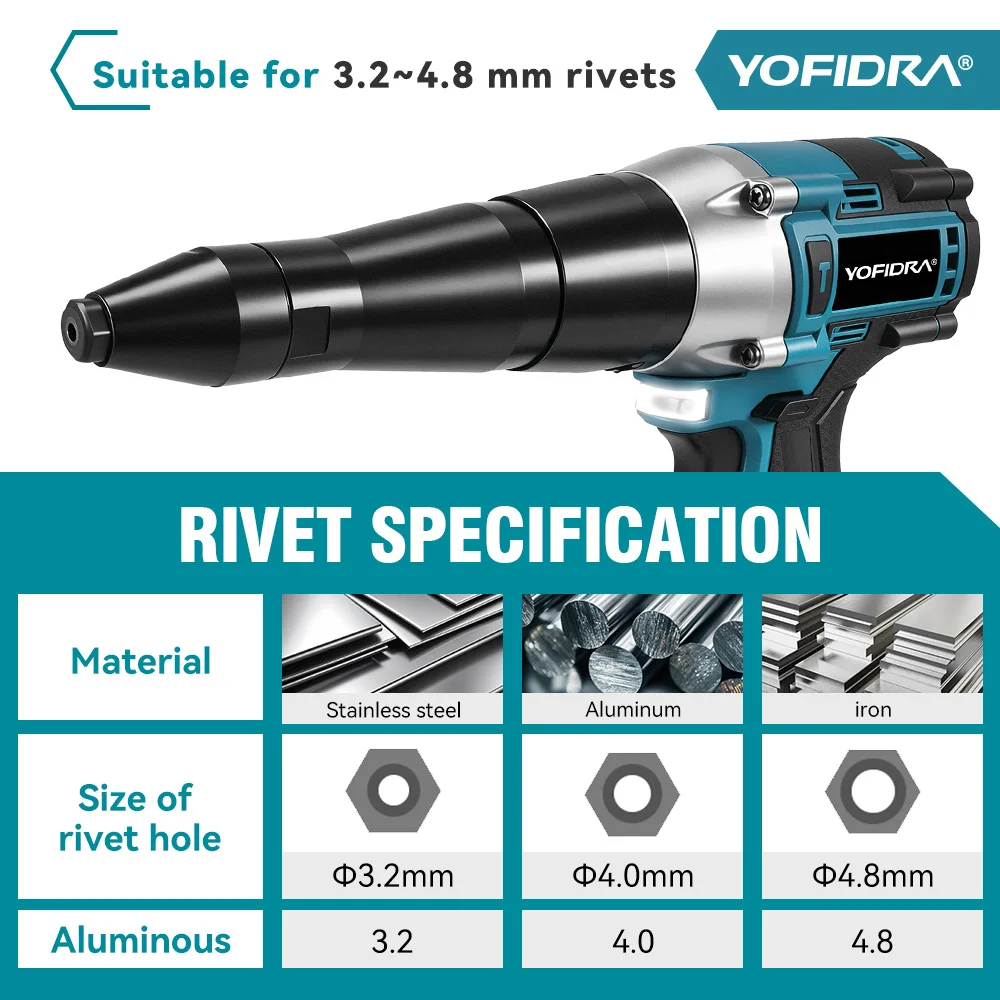 YOFIDRA 25000N Brushless Electric Rivet Gun Cordless Rivet Nut Gun Drill Insert Automatic Riveting Tool For Makita Battery Pin