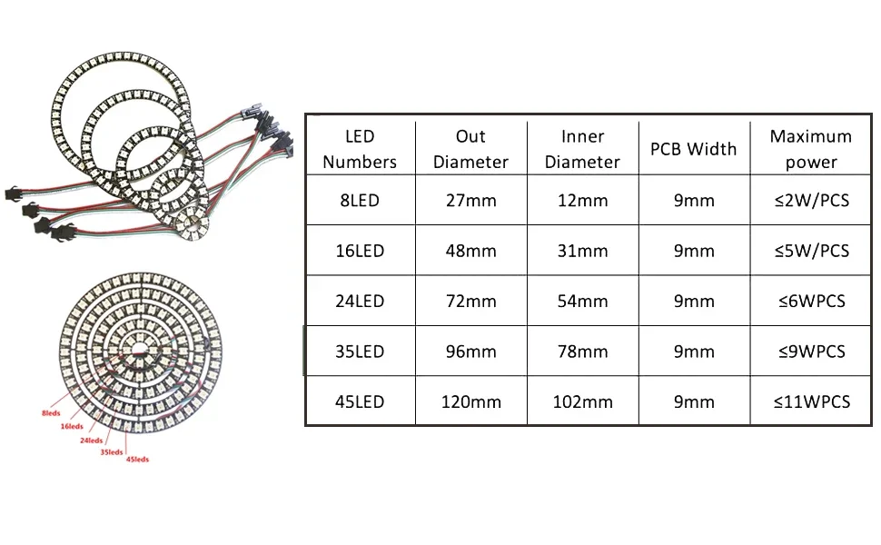 8/16/24/35/45/128bits WS2812B 5050 Pixel LED Circle Ring Addressable RGB LED Module DC 5V for Arduino Raspberry Pi