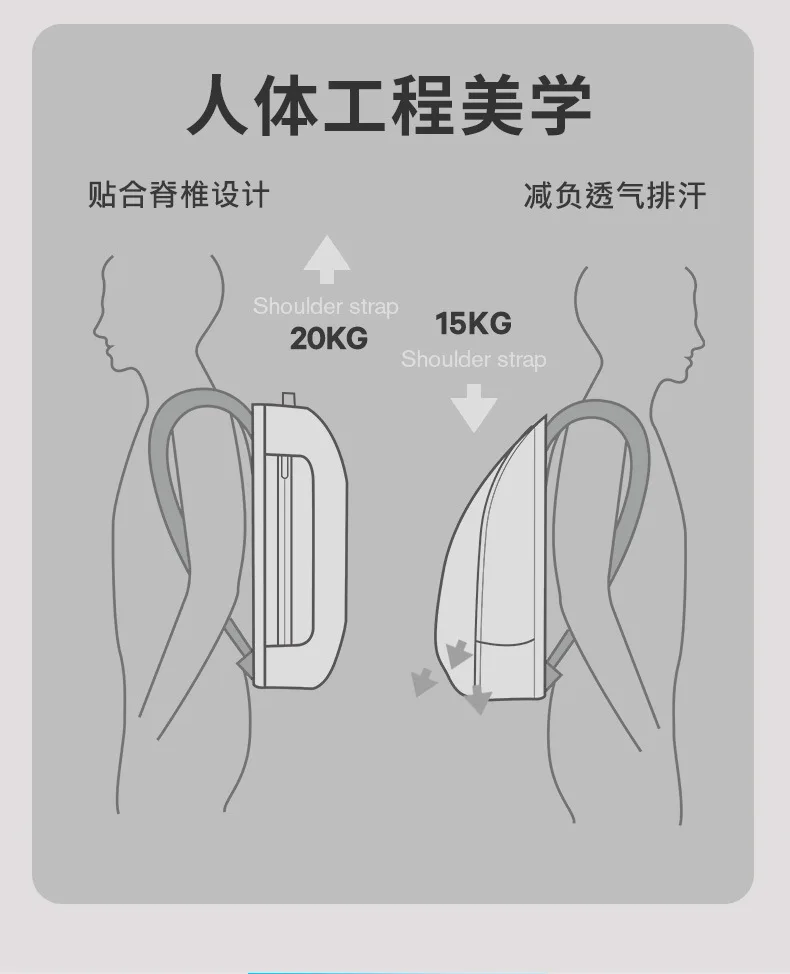Bange Big Capacity Arrival 15.6 inch Laptop Backpacks Multifunctional with WaterProof Daily Work Business Backpack for Men