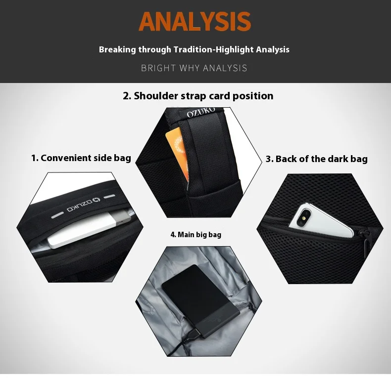 OZUKO Multifunction Crossbody Bag for Men Anti-theft Shoulder Messenger Bags Male Waterproof Short Trip Chest Bag Shoulder New