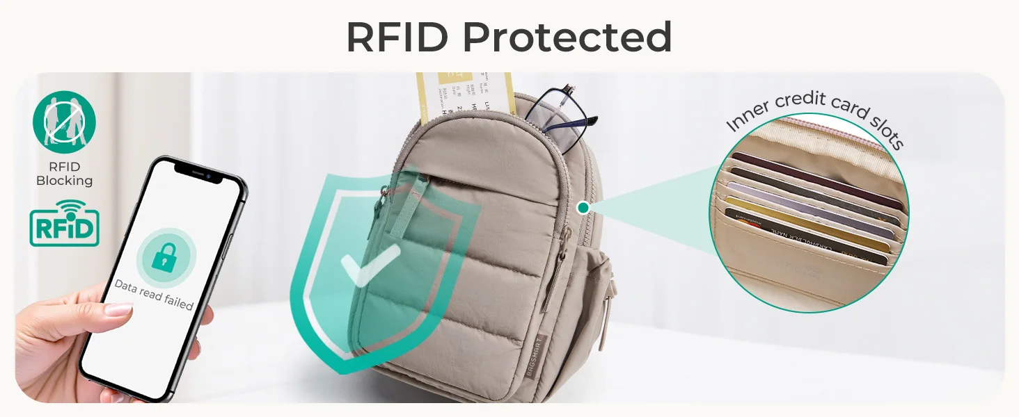 BAGSMART Multi-Layer Crossbody Bag Women Puffer Sling Bag Purses Handbag Outdoor Activities Fanny Packs for Travel Hiking