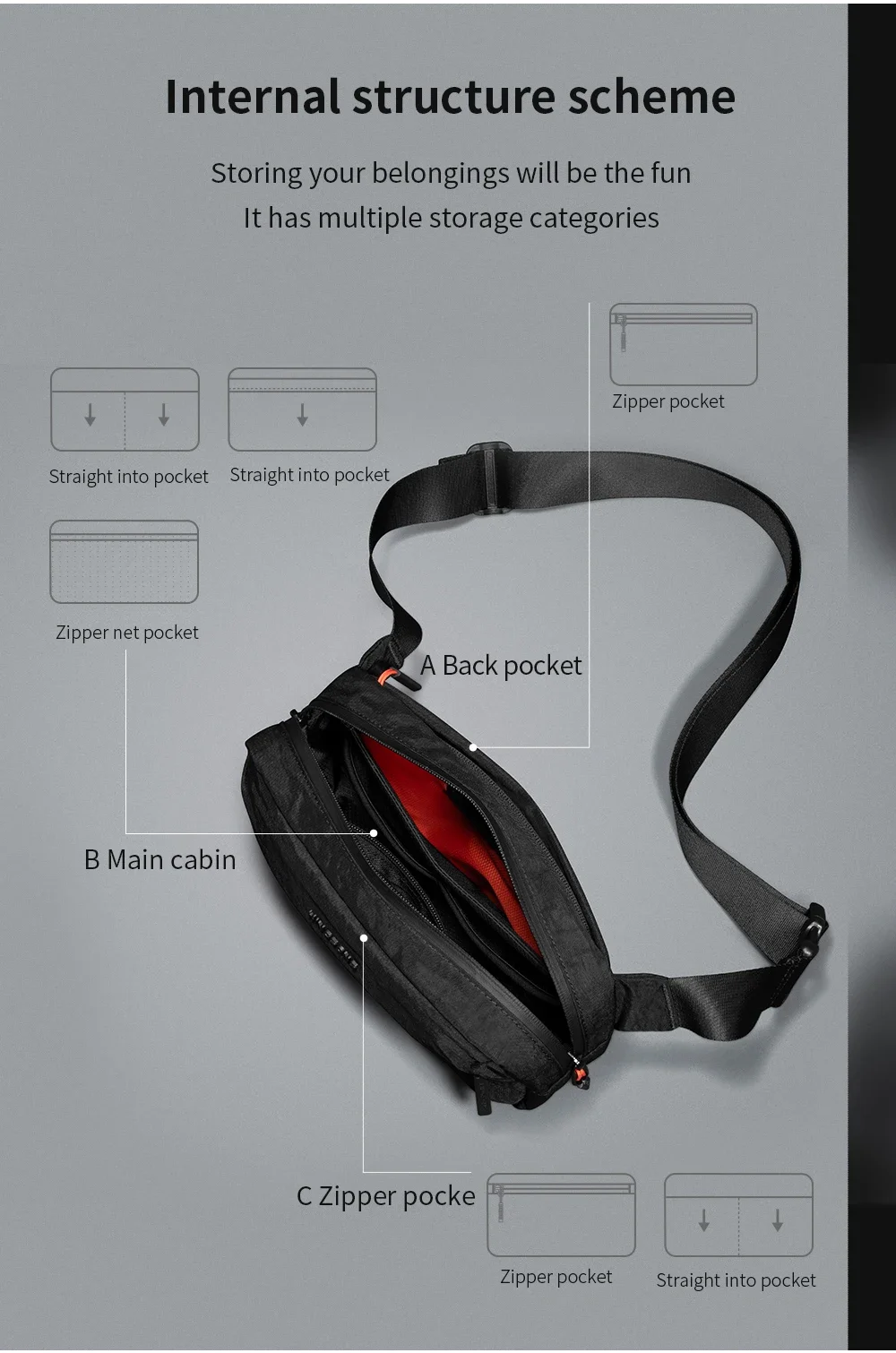 Kingsons Urban Ride Lite Sling Men Women Chest Bag Small Crossbody Bag 420D Nylon Waterproof Minimalist Travel Light 2025 New