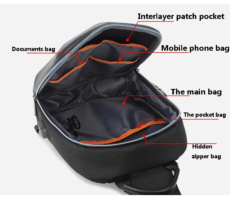 Men PVC Multifunction USB Shoulder Anti-theft Sports Cross Body Sling Gym Chest Bags Travel Messenger Pack Casual Pack for Male
