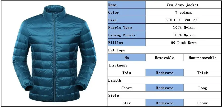 NewBang Plus 6XL 7XL Down Jacket Men's Large Size Ultra Light Down Jacket Men Duck Down Windbreaker Lightweight Feather Coats