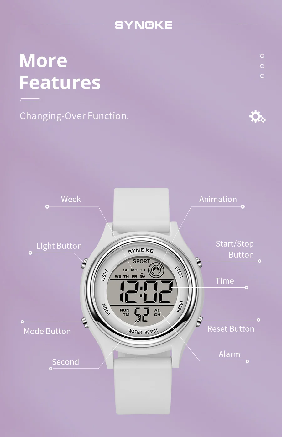 SYNOKE Colorful Children Seven Lights Watches Sport Students Digital Watch For Kids Waterproof Electronic Watch Shock Resist