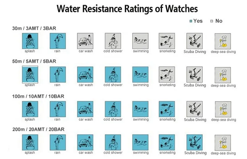 New Fashion Casual Cartoon Children Silicone Watch Women Watches Love Unicorn Watch Saturn Rainbow Meteor Girl Quartz Wristwatch