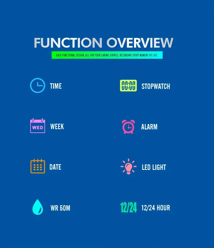 SKMEI 1721 Colorful Led Children Digital Wristwatches Waterproof Alarm Kids Watches montre enfant Boys Girls Sport Kids Watch