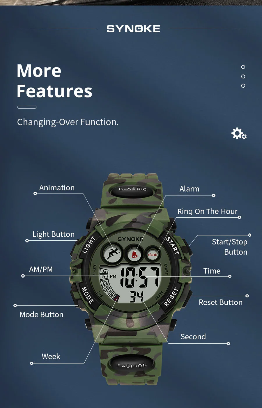 SYNOKE Student Sport Watches For Kids Colorful Electronic Watches 50M Waterproof Clock Children Digital Watch For Boys Girls