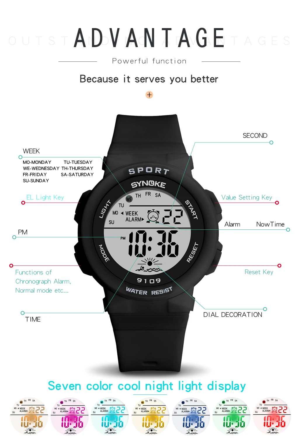 SYNOKE Student Sport Watches For Kids Colorful Electronic Watches 50M Waterproof Clock Children Digital Watch For Boys Girls