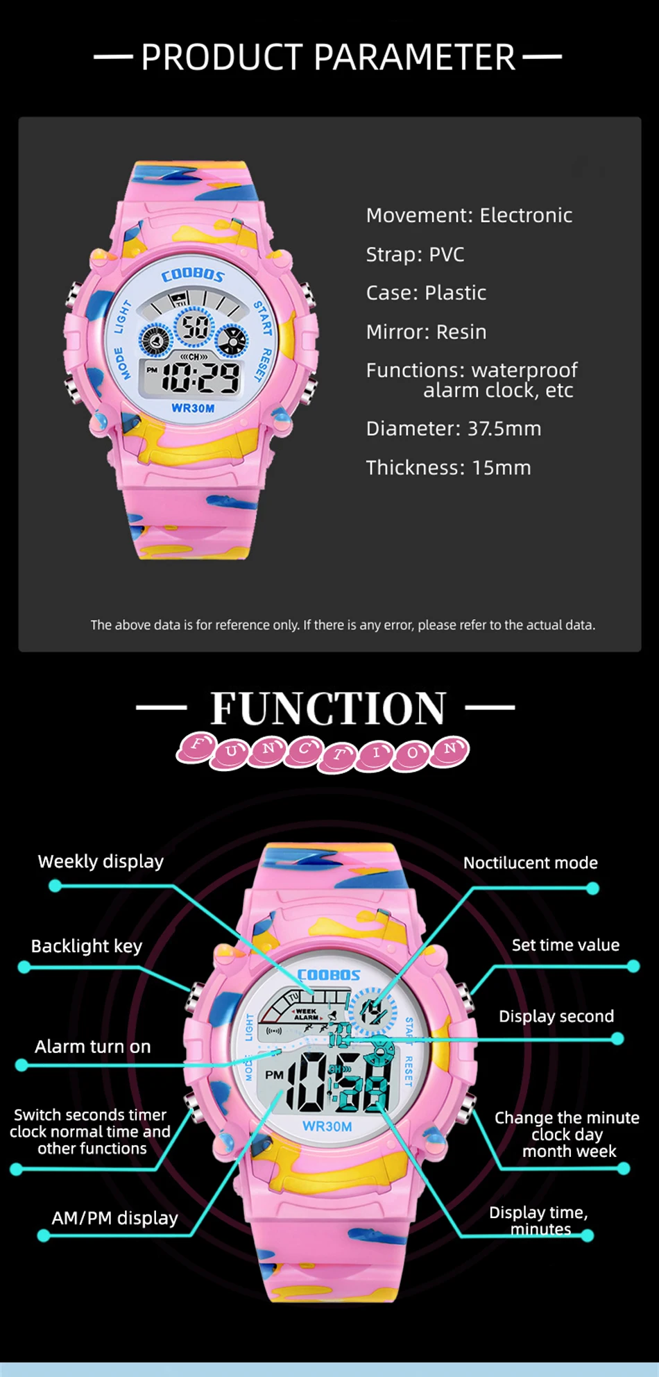 2023 New Boys Sports Military Kids Digital Watches Student Childrens Watch Fashion Luminous LED Alarm Camouflage Girls Clock