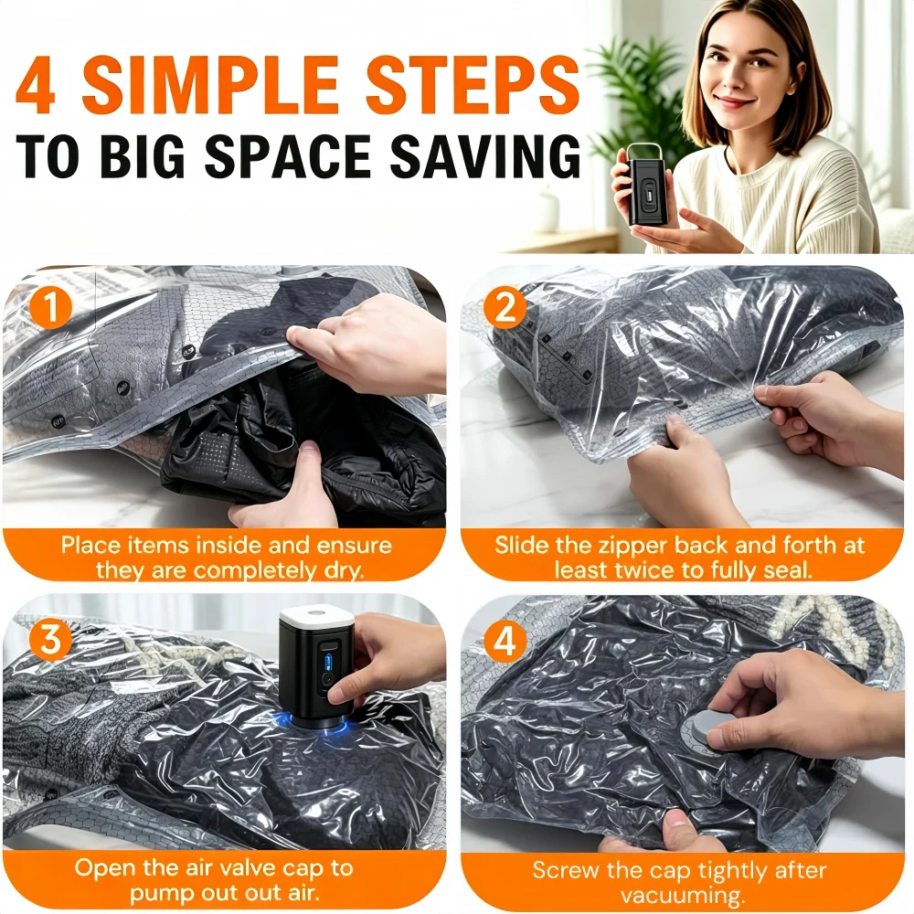 Vacuum Storage Bags for Travel and Home with Electric Pump, 3 Sizes Compression Space Saver Packing Bags for Luggage Suitcase