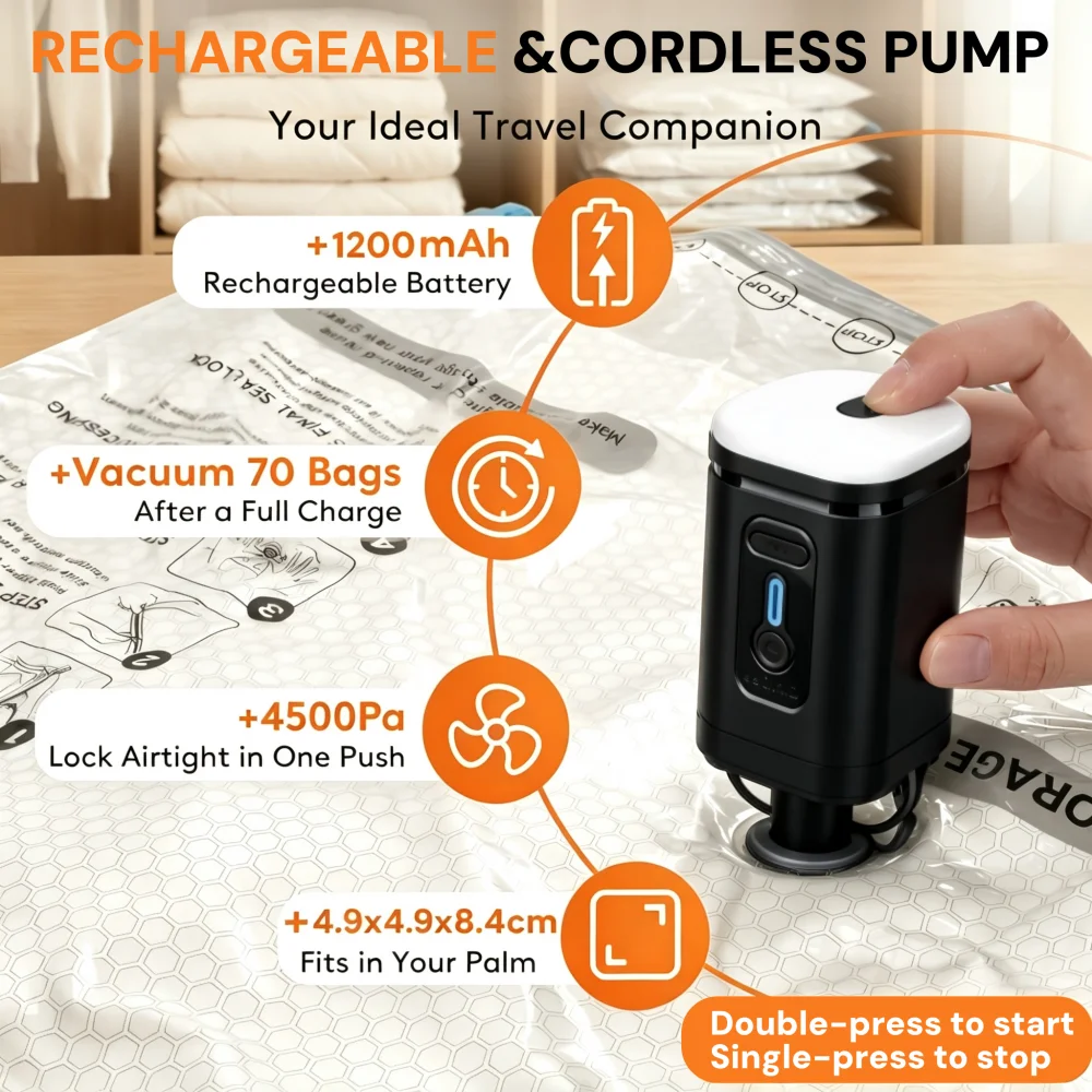 Vacuum Storage Bags for Travel and Home with Electric Pump, 3 Sizes Compression Space Saver Packing Bags for Luggage Suitcase