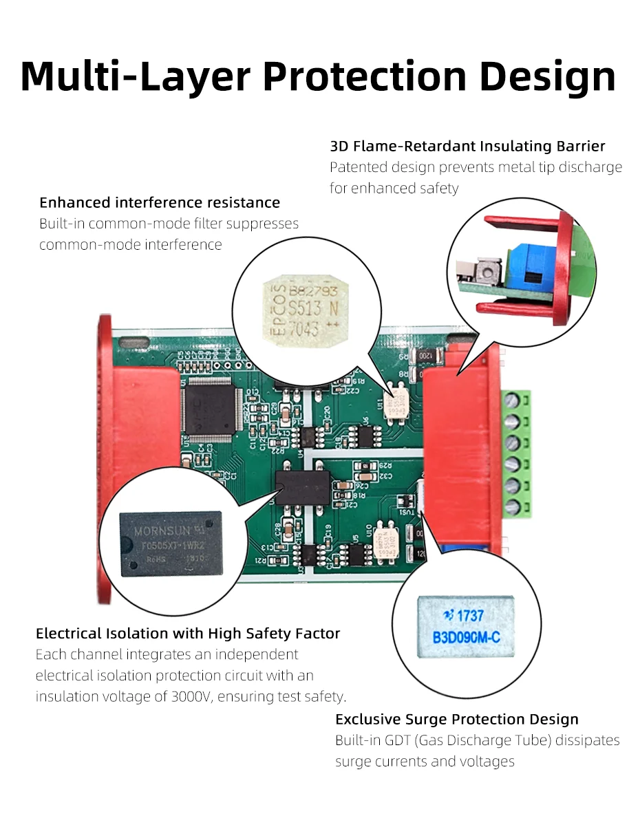 Canalyst-II Pro Can Bus Adapter Bus Analysis Can Bus Data Logger USB to CAN USBCAN