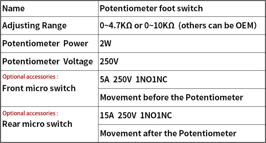 4.7k/10k/22K/100K Potentiometer Speed Governing Foot Switch Frequency Controller Governor Motor Pedal Switch