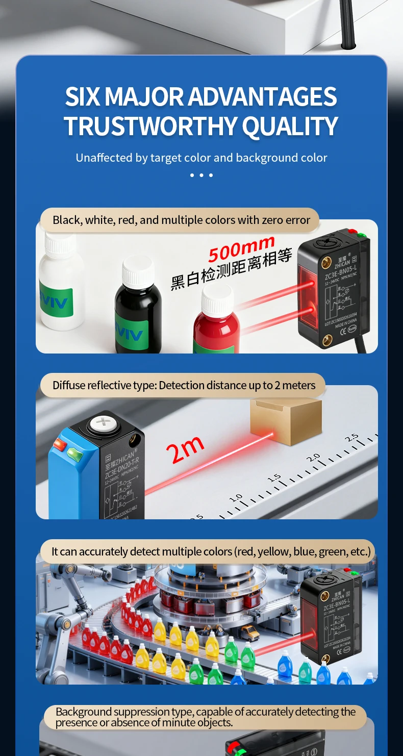ZHICAN ZC3E Laser Photoelectric Sensor Background Suppression Adjustable Distance Object Detection Switch