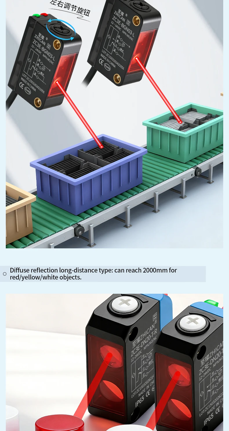 ZHICAN ZC3E Laser Photoelectric Sensor Background Suppression Adjustable Distance Object Detection Switch